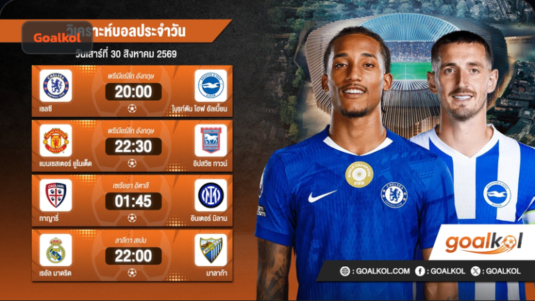 สรุปแนวทางวิเคราะห์บอลวันนี้ เช็กบ้านผลบอลและราคาบอลสด