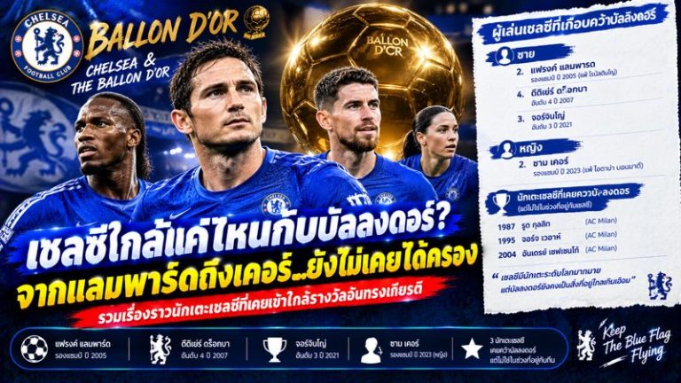 เชลซีใกล้แค่ไหนกับบัลลงดอร์? เปิดอันดับแข้งสิงห์บลูส์ที่เกือบคว้ารางวัลลูกบอลทองคำ