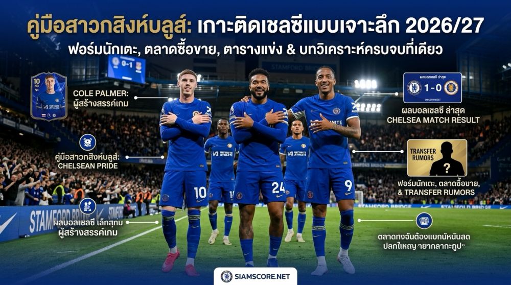 กลุ่มแฟนคลับเชลซี ประเทศไทย