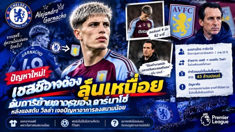 🔥 เชลซีปวดหัว! การ์นาโช่ส่อแววชวดซบวิลล่าถาวร หลังโอกาสลงสนามน้อยจนน่าห่วง