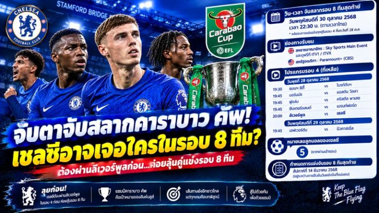 จับตาจับสลากคาราบาว คัพ รอบ 8 ทีม! เชลซีอาจเจอใคร หลังต้องฝ่าด่านลิเวอร์พูล
