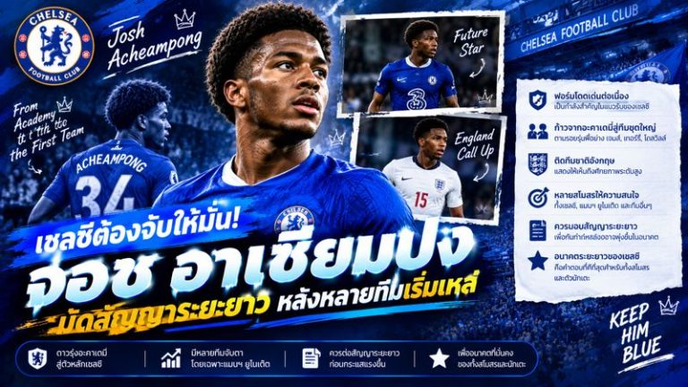 🔥 เชลซีต้องรีบจับต่อสัญญา! “อาเชียมปง” ฟอร์มแรงจนทีมยักษ์ใหญ่เริ่มเหล่ แมนยูฯ มีเอี่ยว