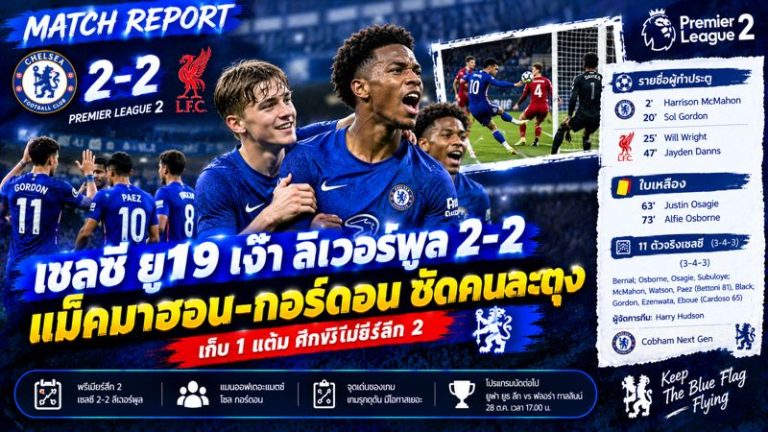 🔥 เชลซี U21 ชวดชัยน่าเสียดาย! นำก่อน 2 ลูกโดนลิเวอร์พูลไล่เจ๊า 2-2 ศึกพรีเมียร์ลีก 2