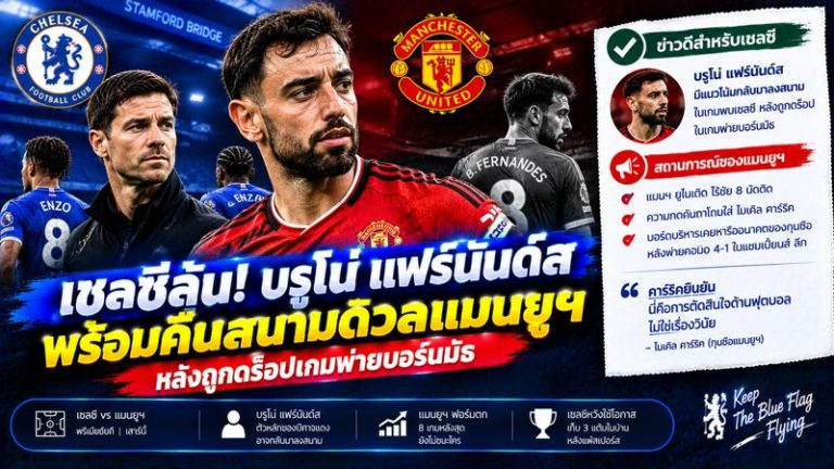 เชลซีมีเสียว! แมนยูเตรียมคืนทัพ “บรูโน่ แฟร์นันด์ส” ก่อนบุกสแตมฟอร์ด บริดจ์