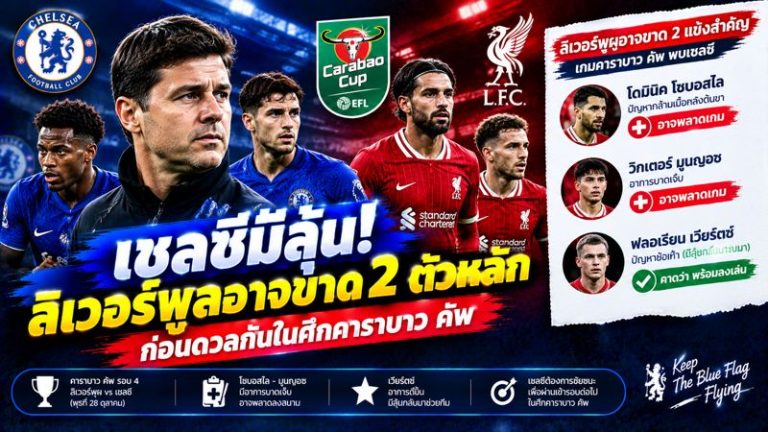 เชลซีได้ลุ้น! ลิเวอร์พูลส่อไร้ 2 แข้งสำคัญ ก่อนดวลเดือดคาราบาว คัพ