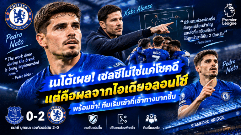 เปโดร เนโต้เผยเบื้องหลัง! เชลซีปรับเกมตามแนวคิดชาบี อลอนโซ่ จนผลงานดีขึ้นชัดเจน