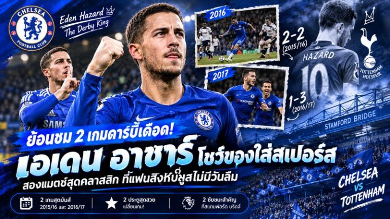 📰 อาซาร์ร่างทอง! ย้อน 2 เกมแค้นฝังใจ ดับฝันสเปอร์ส เปิดทางเชลซีผงาดแชมป์พรีเมียร์ลีก
